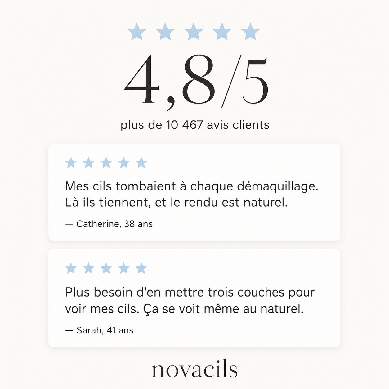 Mascara sérum de croissance des cils